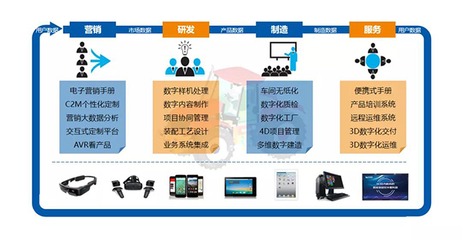 三十而立正青春 | 华天软件国产三维CAD的自主创新之路