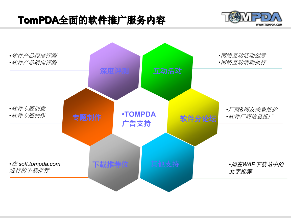 TomPDA手机软件推广方案