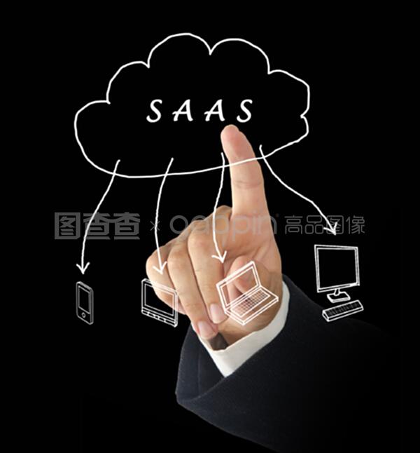 SaaS软件服务 数字化转型的引擎与未来趋势